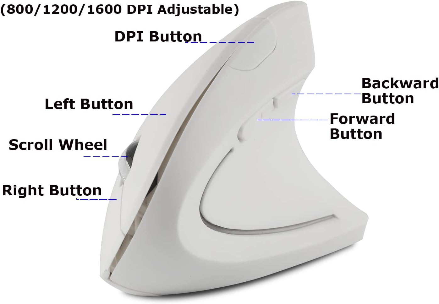 Wireless Mouse Ergonomic Vertical Mouse Ergo High Presion Optical Lightweight Cordless LED Light Cute Wireless Mouse for Laptop Computer Mac Office Girl Boy Adults Gift , 800/1200/1600 DPI, 6 Buttons - Image 4